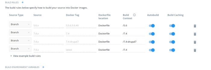 screenshot-docker-tag-separate-branches