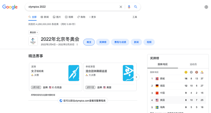 Google in Chinese
